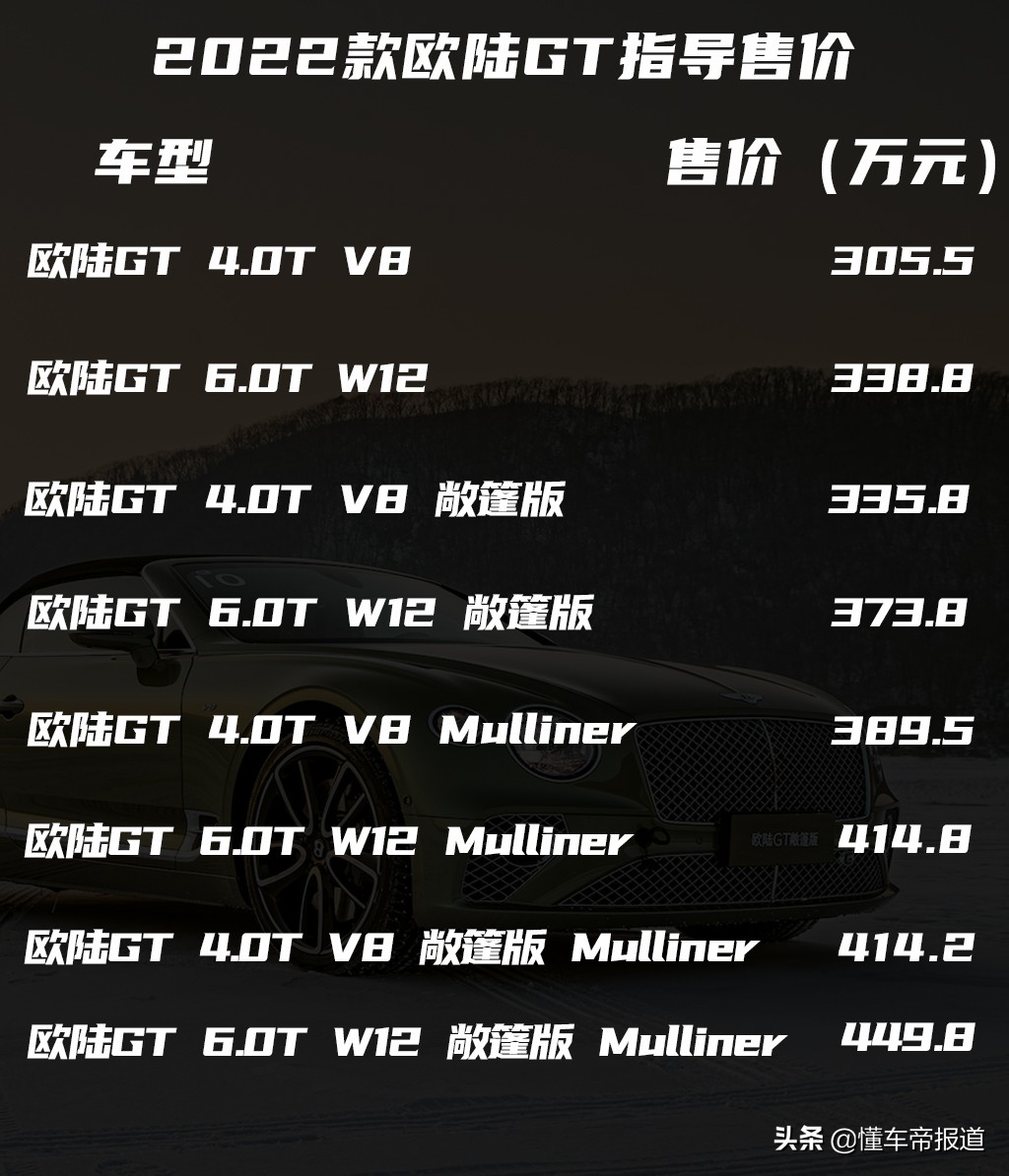 宾利汽车最新款,宾利汽车价格及图片2022款报价