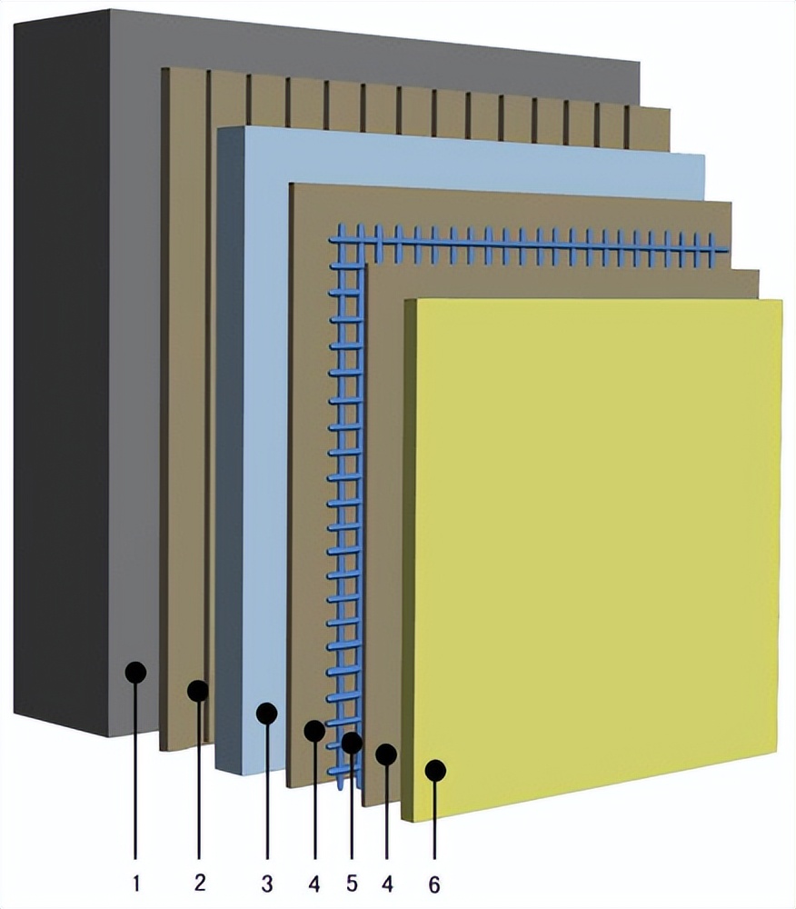 陶瓷板与陶瓷薄板有什么区别,什么是陶瓷薄板效果