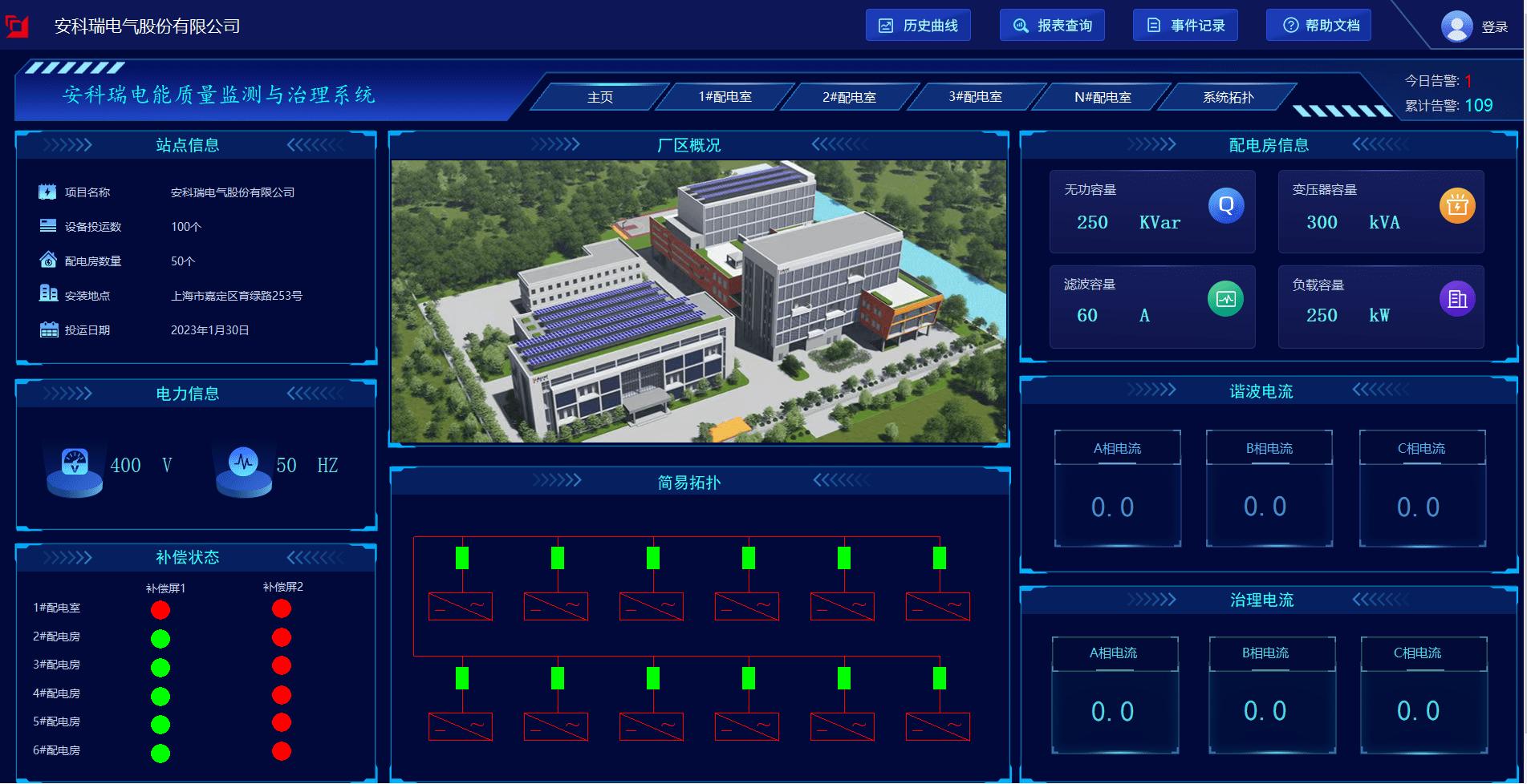 电能质量治理系统解决方案,电能质量监测与治理系统解决方案