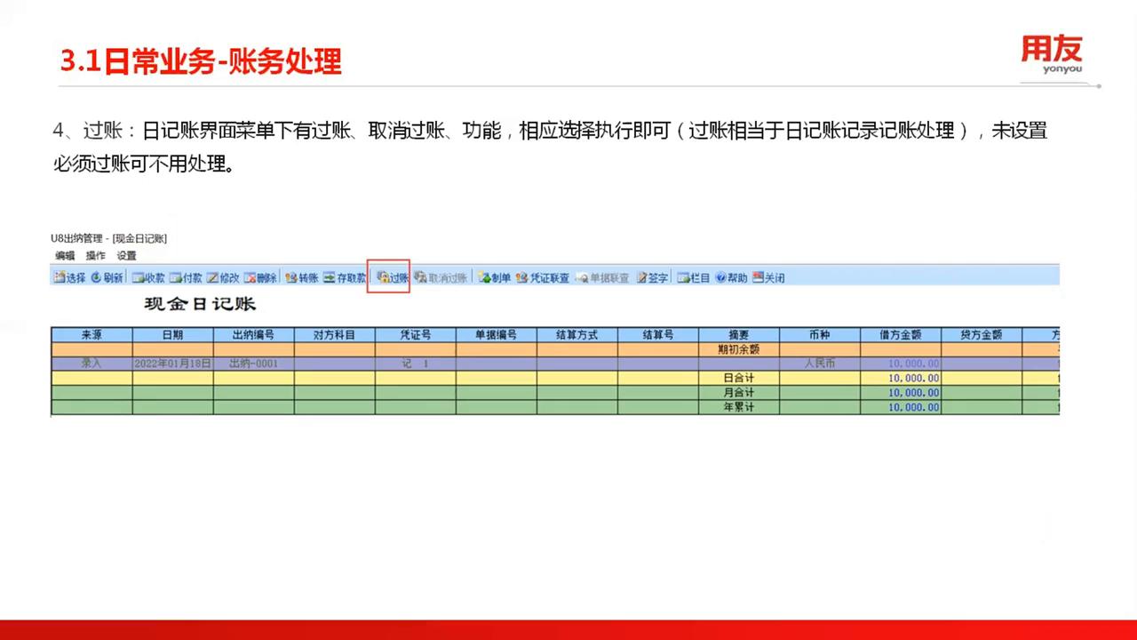 鐢ㄥ弸u8涓庣敤鍙媢8c鍖哄埆,鐢ㄥ弸杞欢u8.72瀹屾暣鍋氳处娴佺▼