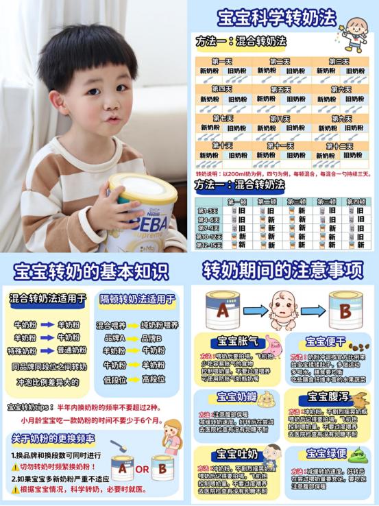 进口奶源最好的奶粉排行榜,最接近母乳的国外品牌奶粉排行