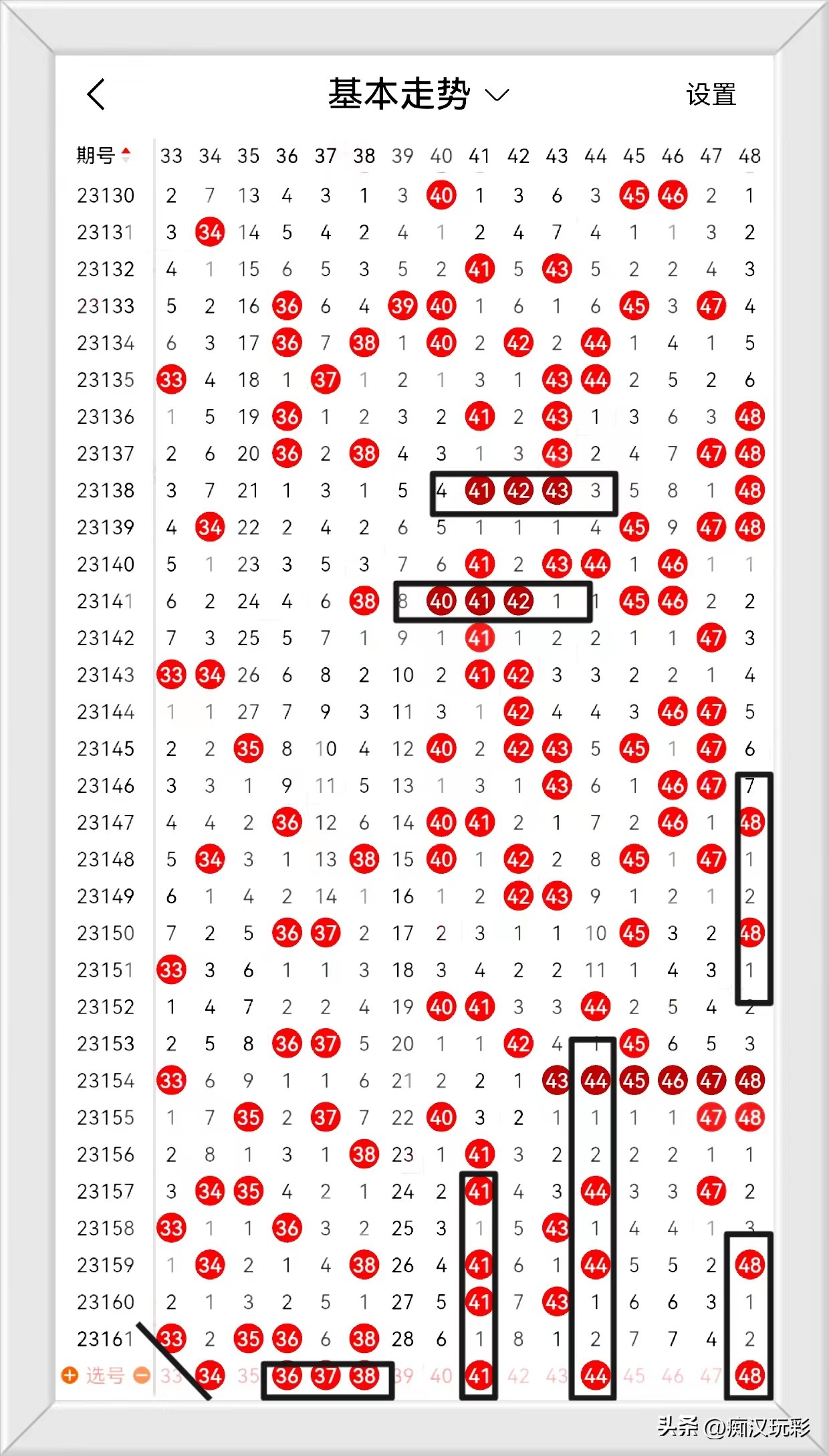 分析福彩快乐8第2023162期