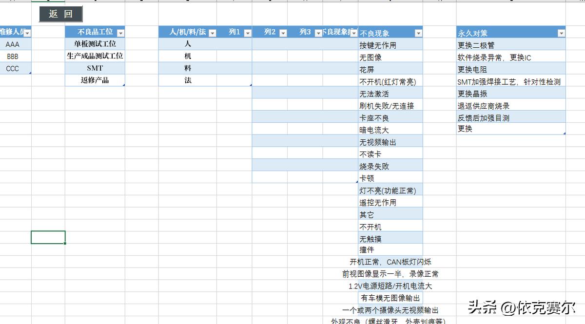 access数据库做档案管理系统,用excel连接access数据库创建查询
