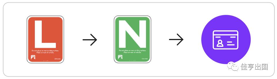 国内有驾照的去加拿大需要看什么,去加拿大考驾照应该提前准备什么