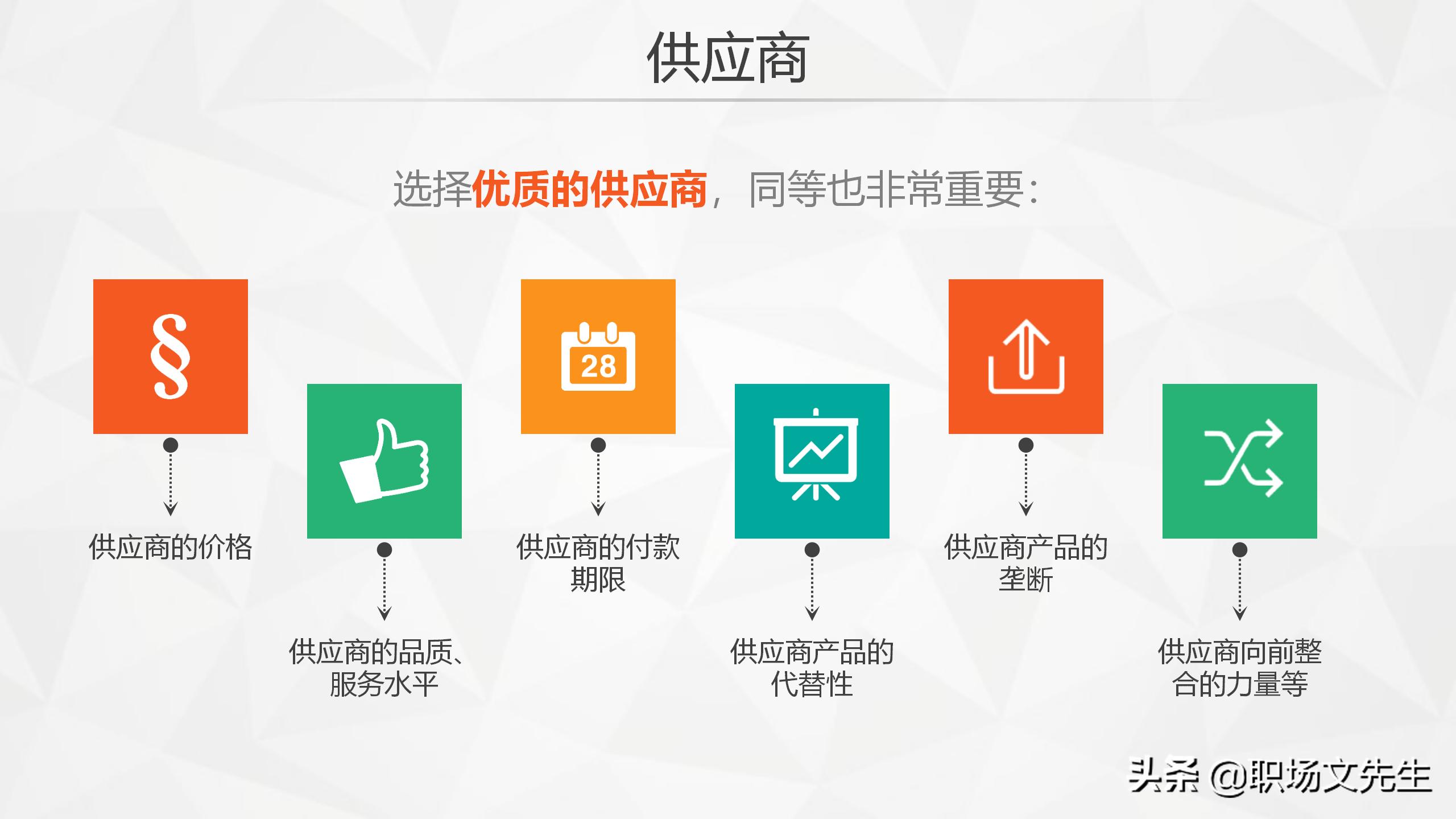 swot分析法及模型案例分析ppt,swot分析法ppt模板免费下载