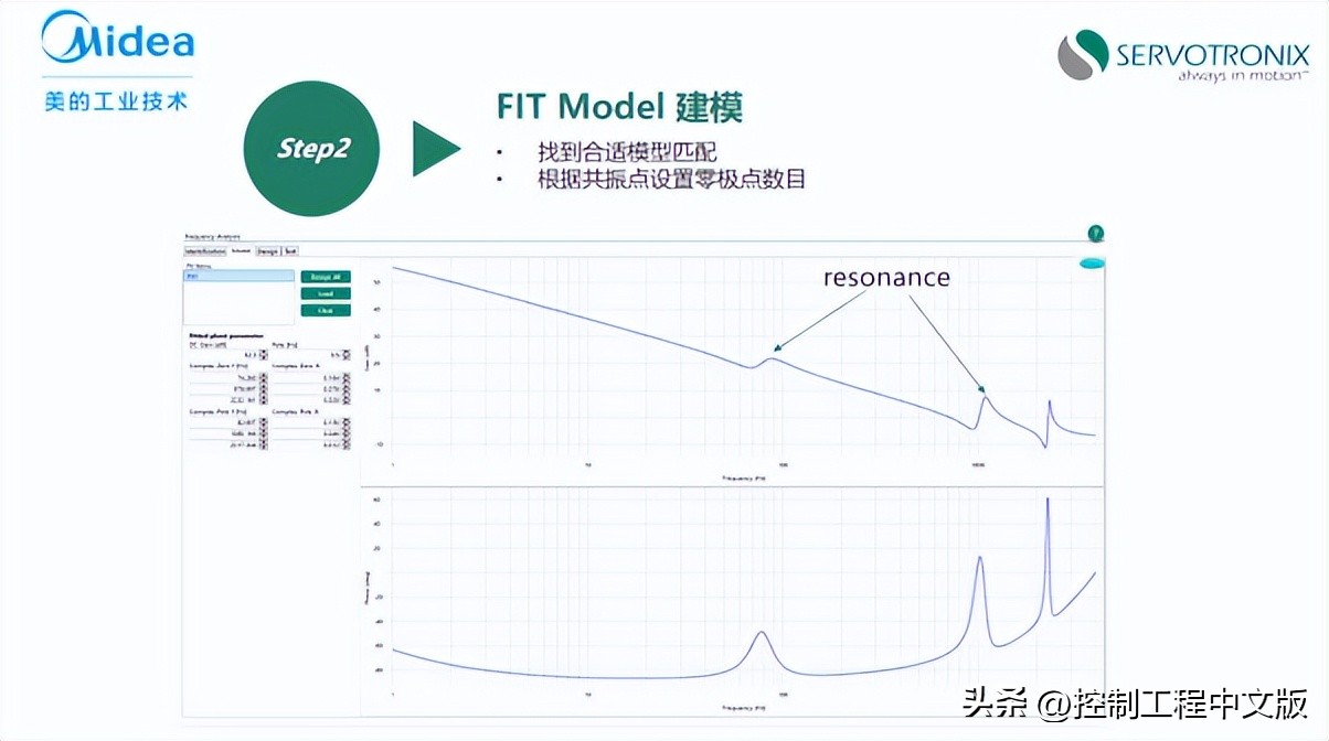 高创传动2024,高创伺服直驱电机
