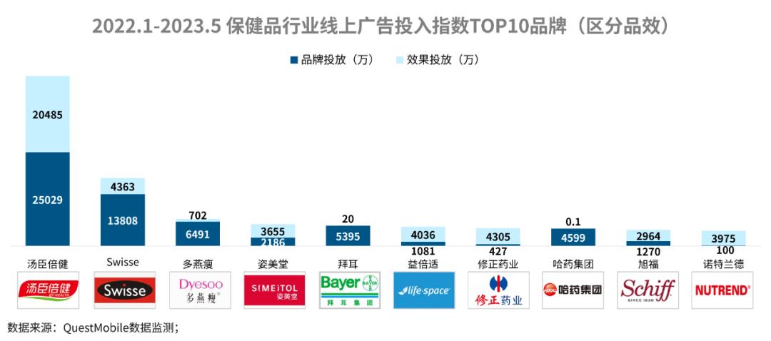 好奇心周报,好奇心日报全文