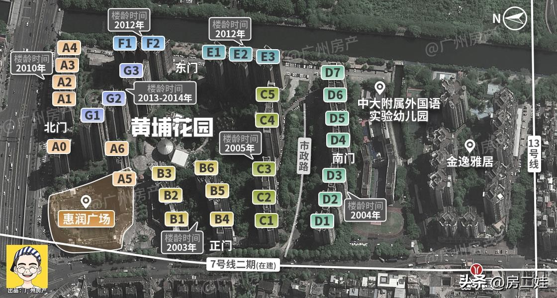 黄埔区花园多少钱,黄埔花园最新价格