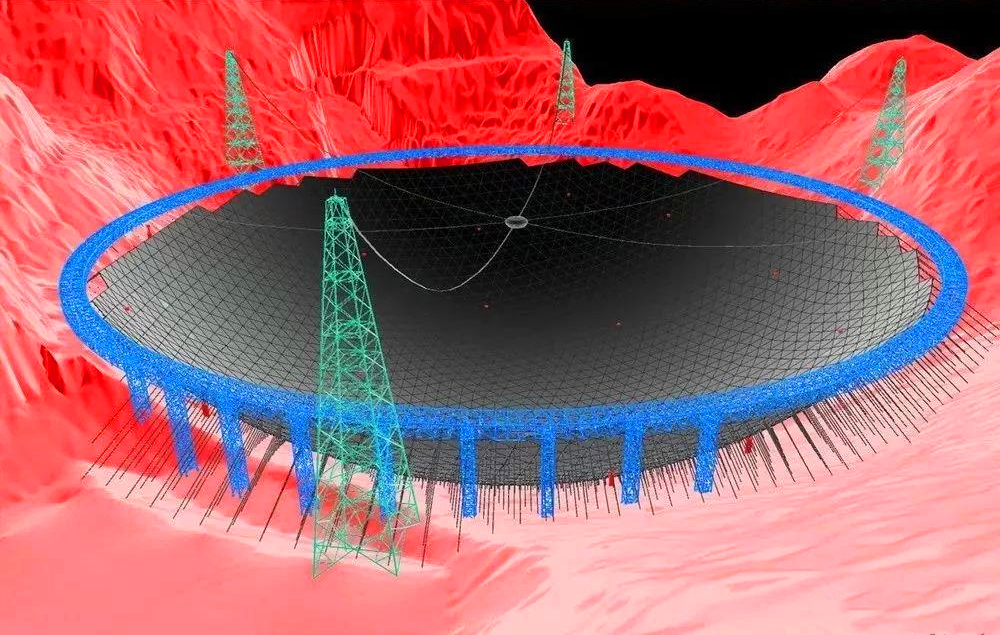 中国天眼240多颗脉冲星,中国天眼目前发现了多少颗脉冲星