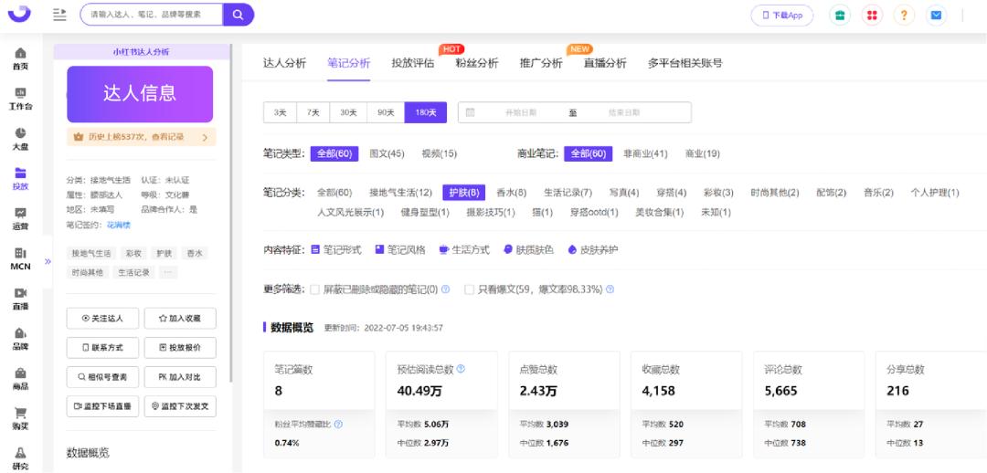 小红书kol投放平台有哪些,小红书kol投放效果最佳实践指南