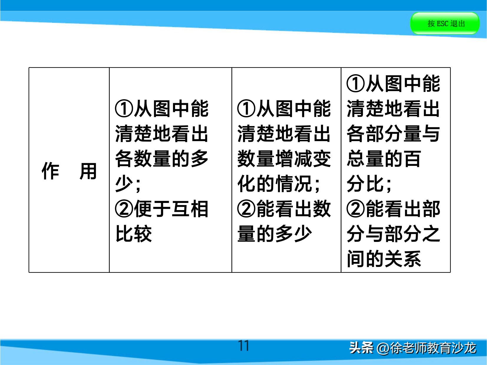 数学老师书籍推荐,数学老师力荐