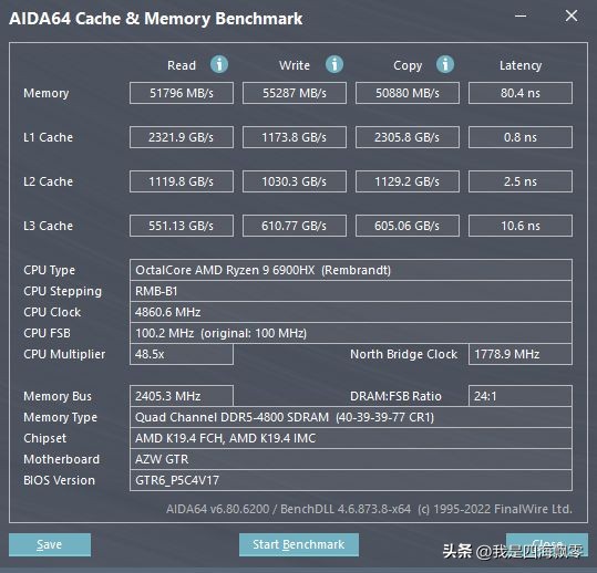 零刻gtr6um690,零刻gtr6-6900hx
