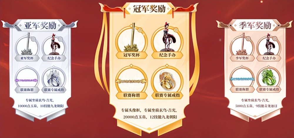 大话西游3天下会武决赛录像,大话西游3天下会武8进4