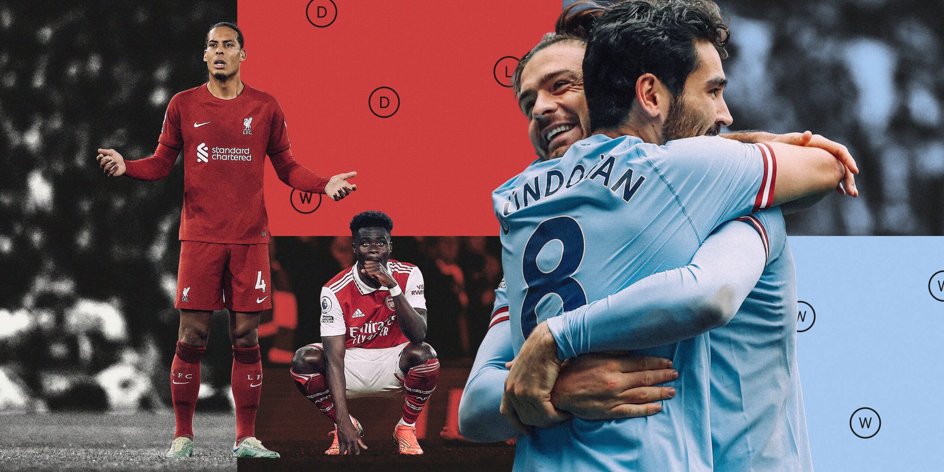 英超曼城vs维拉决赛,英超曼城将对战狼队