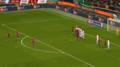 c罗列支敦士登相关评论,葡萄牙vs列支敦士登c罗