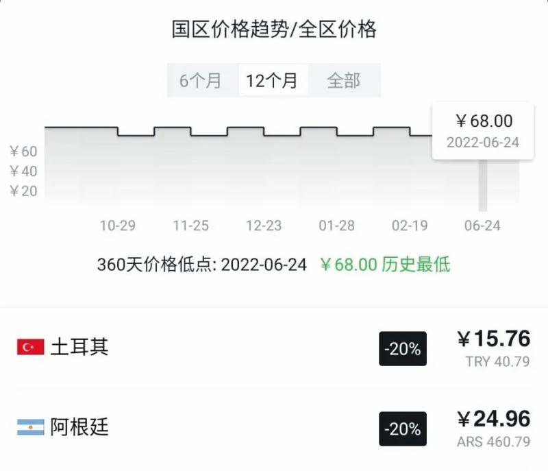 夏促steam2022在线多人游戏推荐,夏促精品游戏