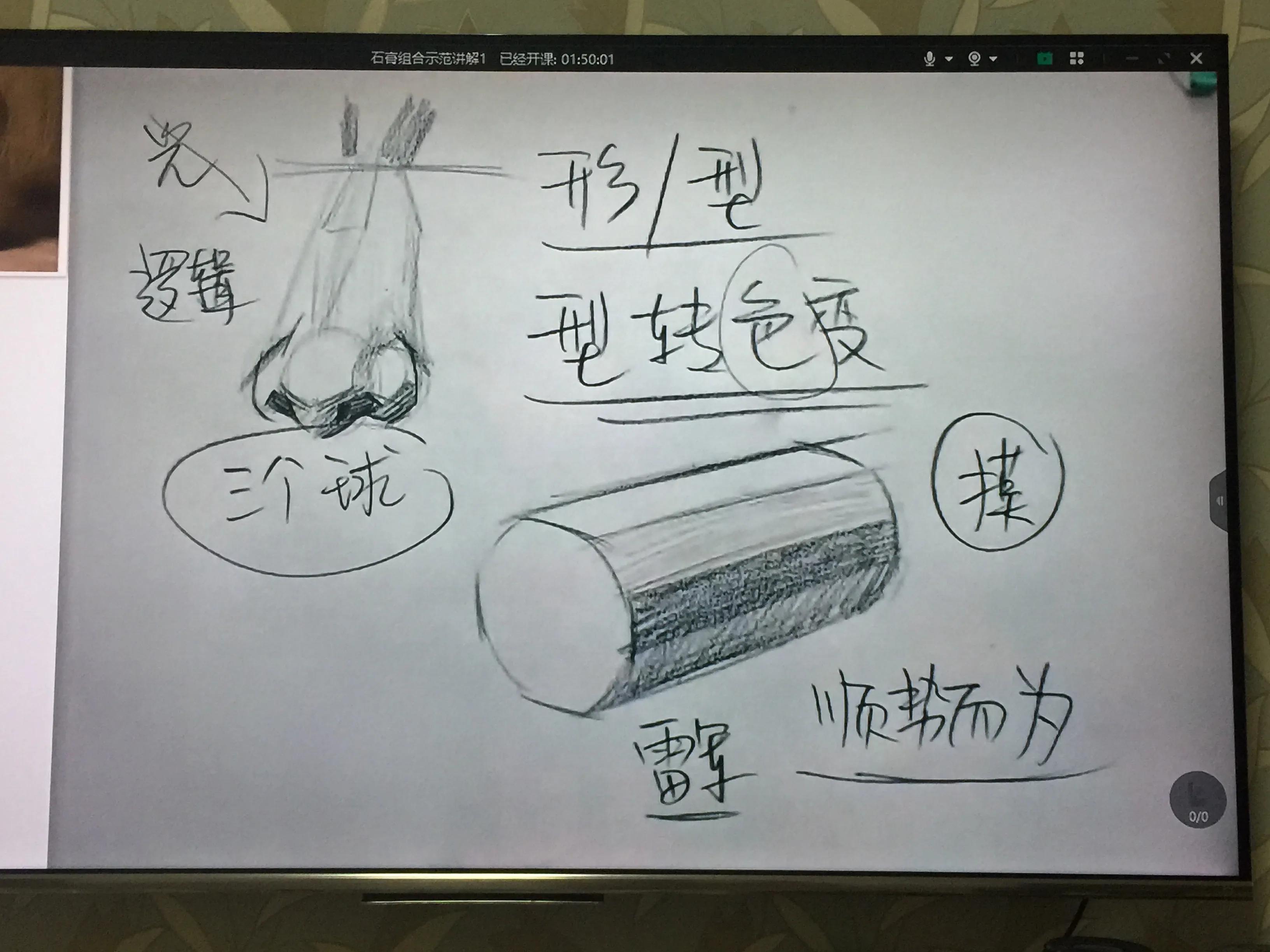 死水老师画画教程,林泉老师画画教学