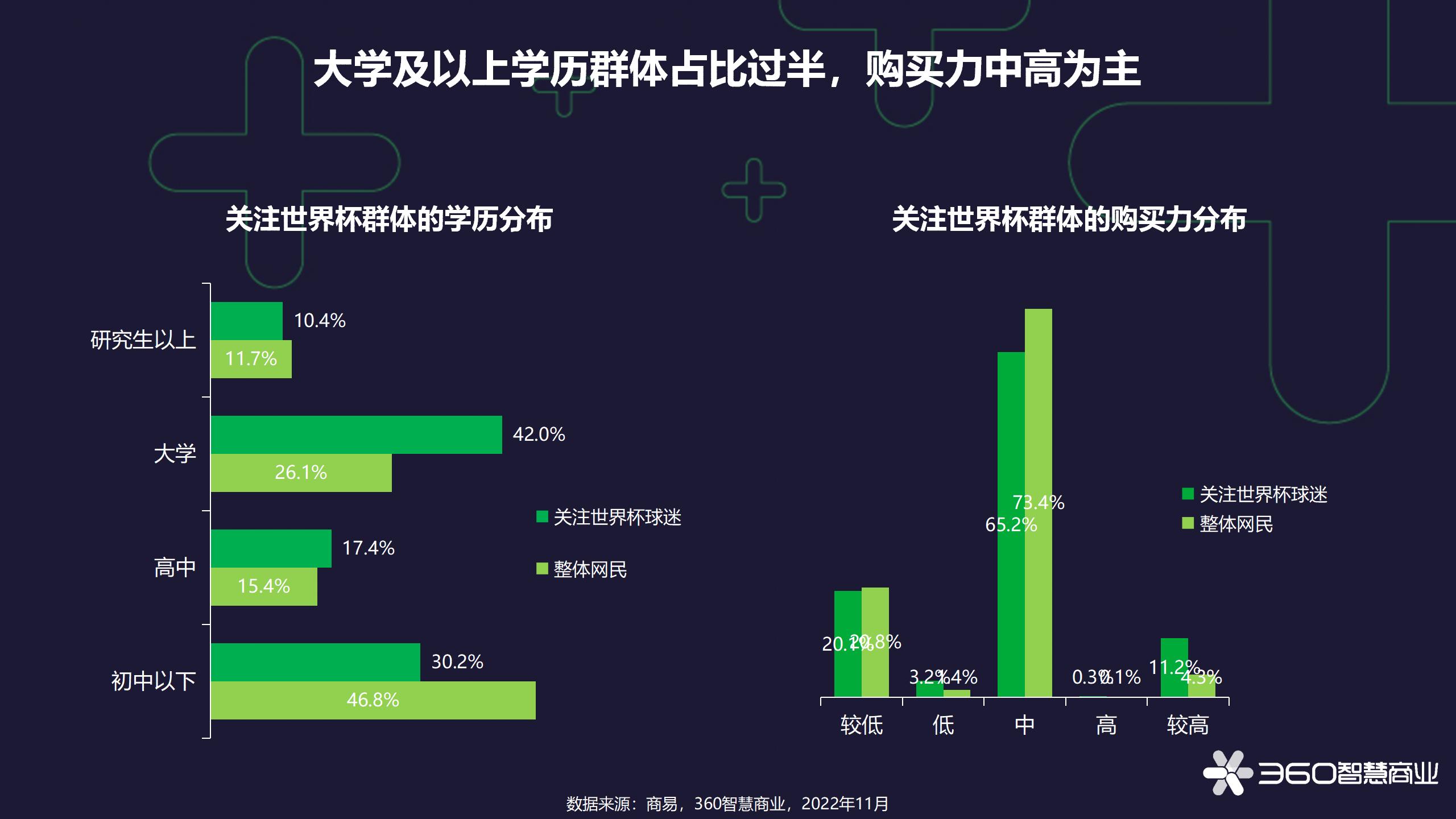 世界杯中国球迷最多的队伍,世界杯中国球迷最多