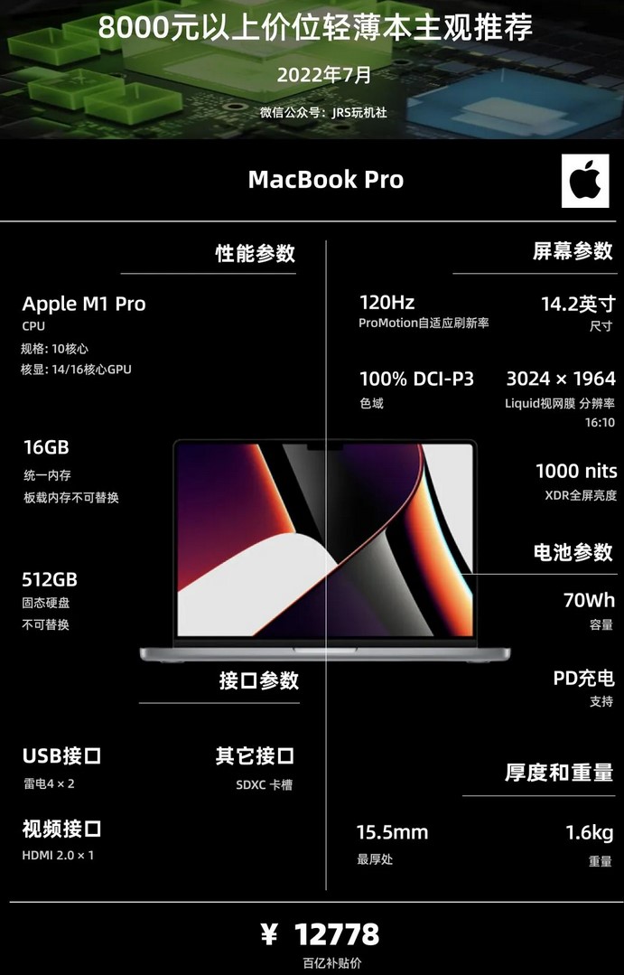 2021轻薄办公本推荐,轻薄纯办公本推荐2022年排行榜