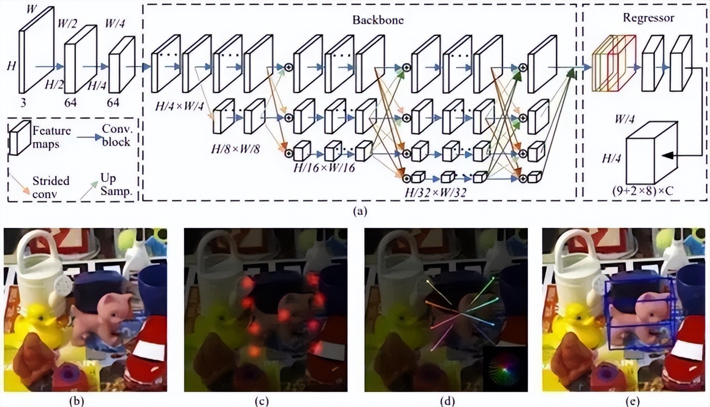 中国电子学会2023年二月要闻回顾