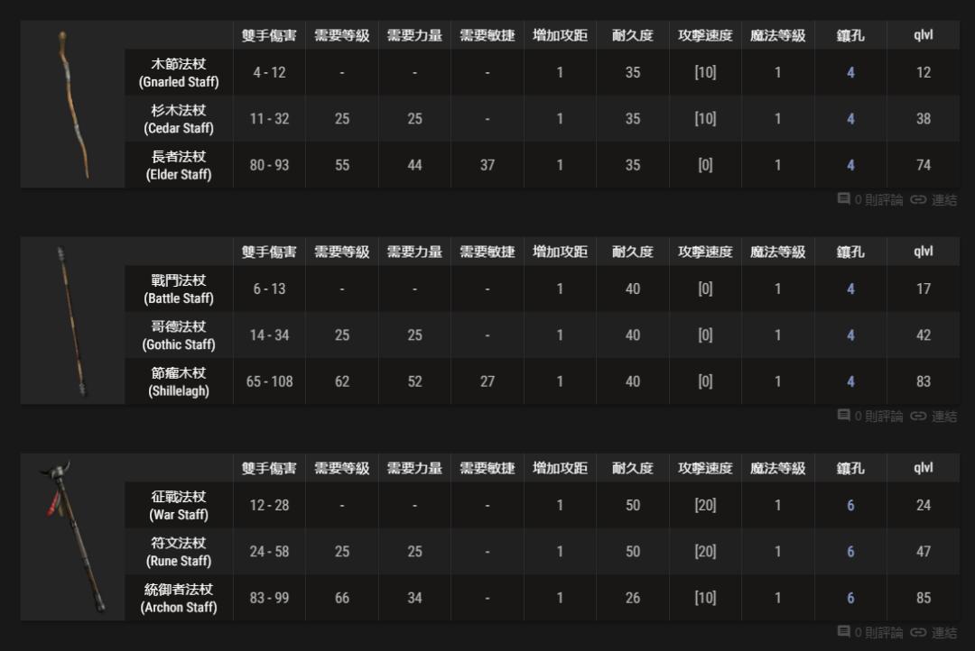 暗黑2黄金品质巫妖法杖,法杖与魔杖