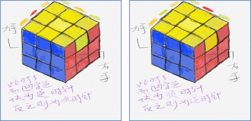 一个公式学会还原三阶魔方,校长解说三阶魔方还原教程