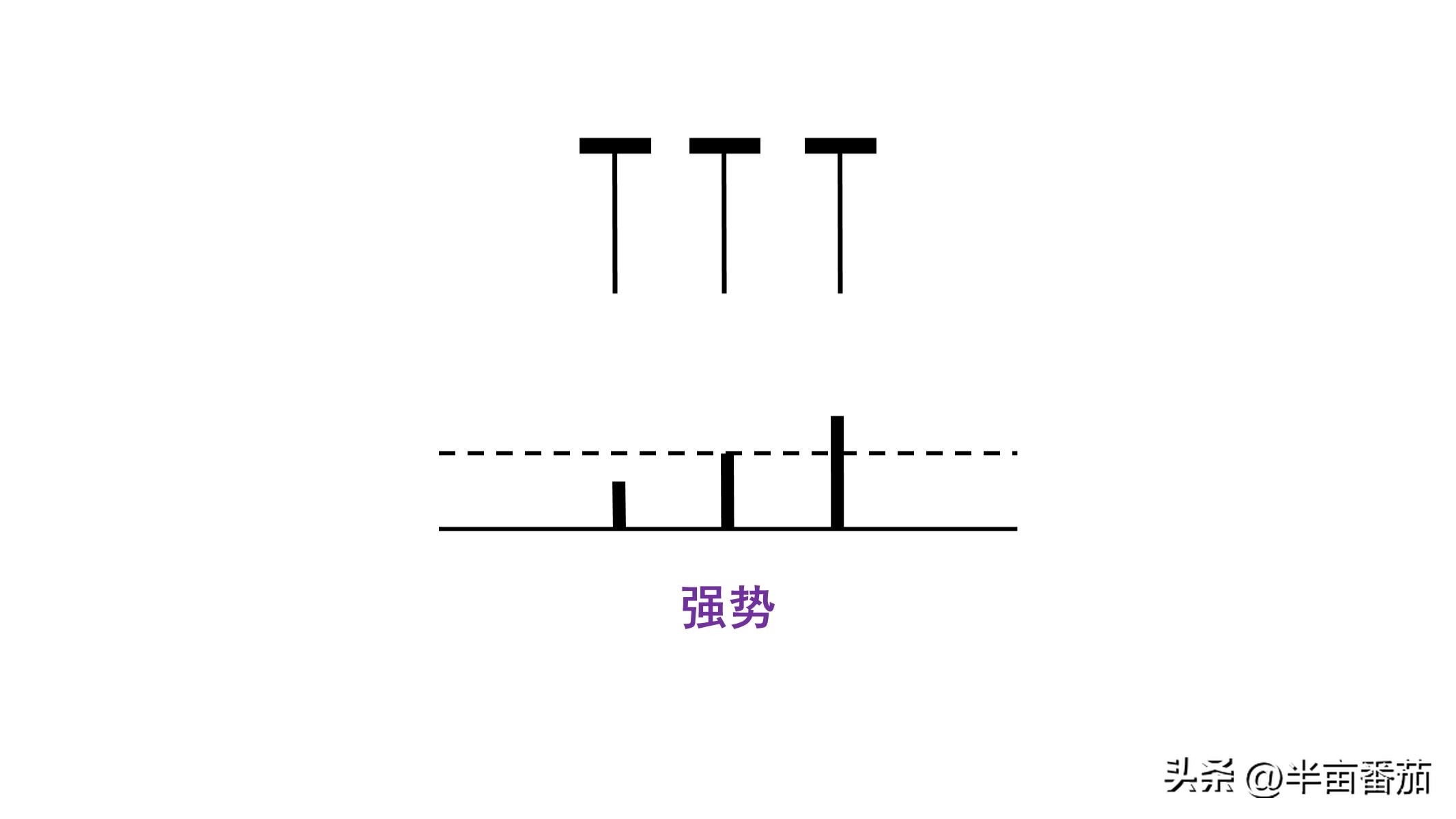阅读量分析的几个方面,阅读量整体数据