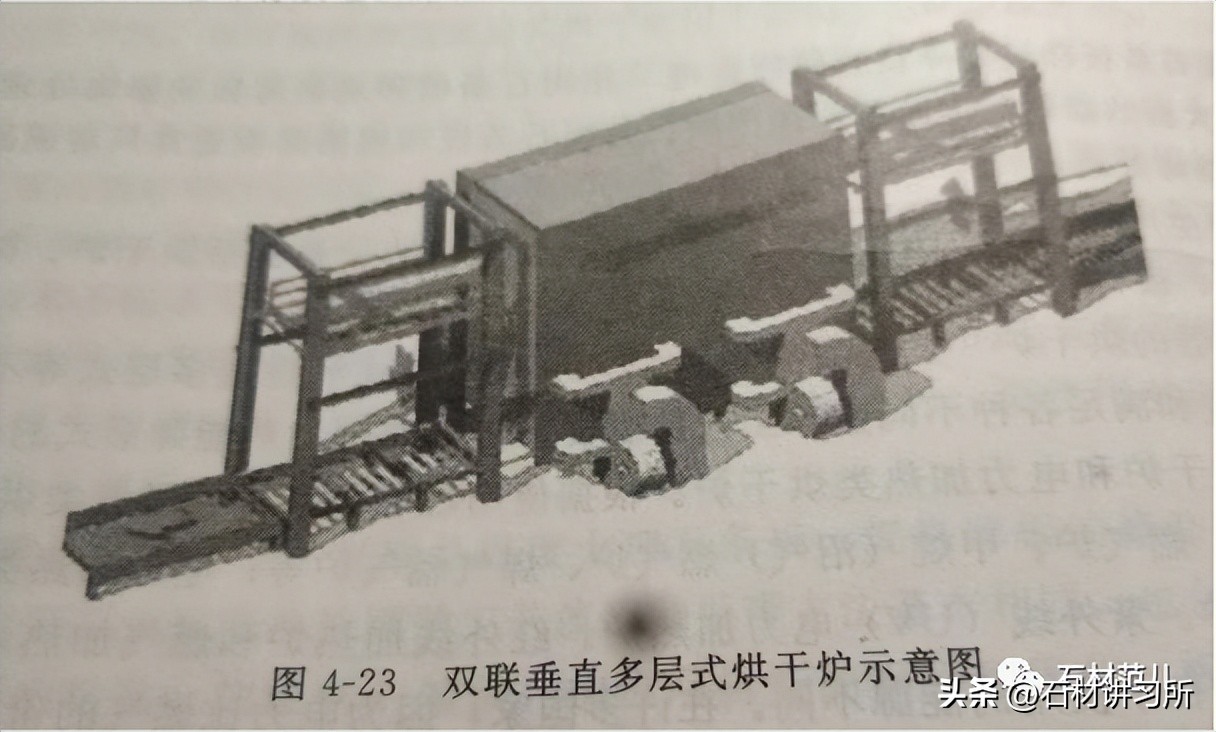 大理石、花岗石板材机械化修补生产线