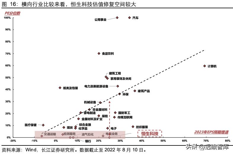 中概股的未来如何让我们拭目以待,中概股的未来