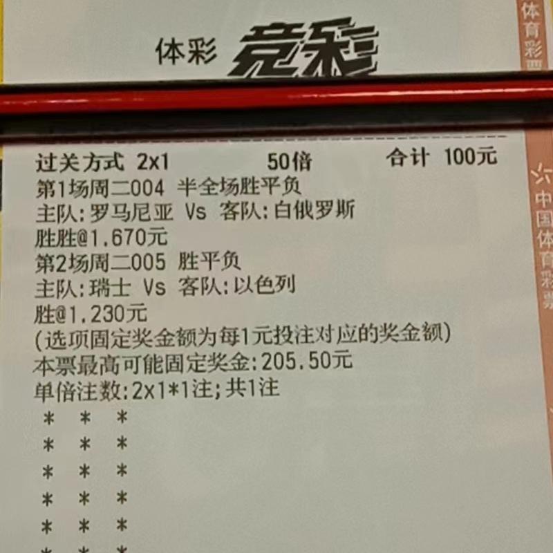 足球预测推荐欧洲杯623,足球竞彩推荐今日实单巴西杯