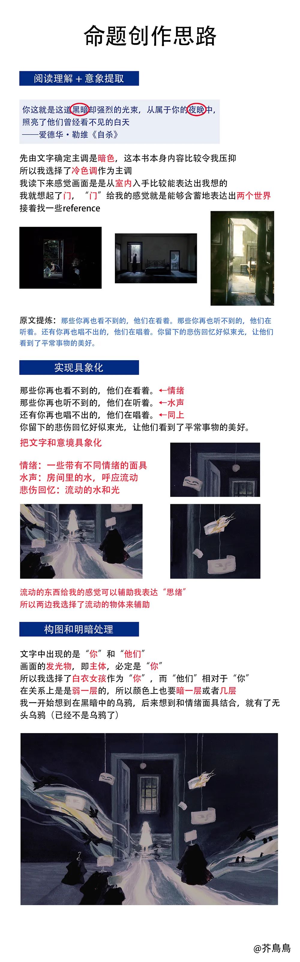 绘画色彩思路,绘画构图基本知识