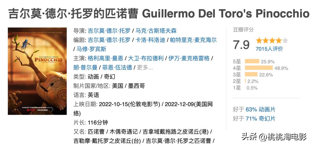 终于，一点点热闹起来了。