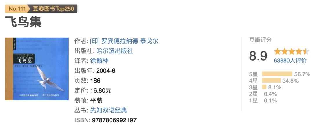 年度最佳｜在任何年纪遇见这10本书都很幸运，人间清醒，字字戳心