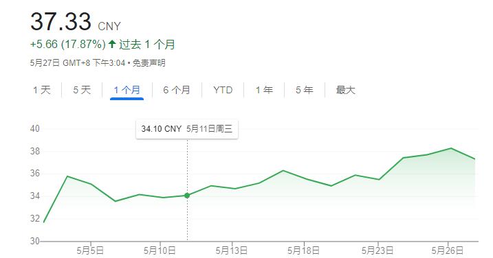 王心凌男孩跳舞视频,王心凌男孩看乘风破浪梦不落雨林