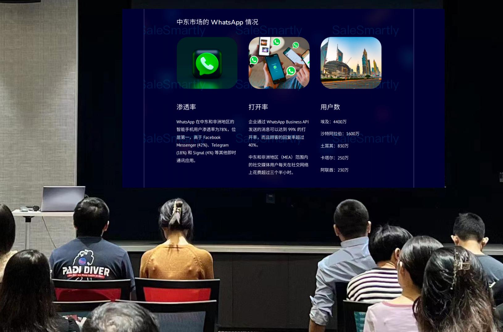 开拓视野，共享智慧：出海中东线下私享会精彩回顾