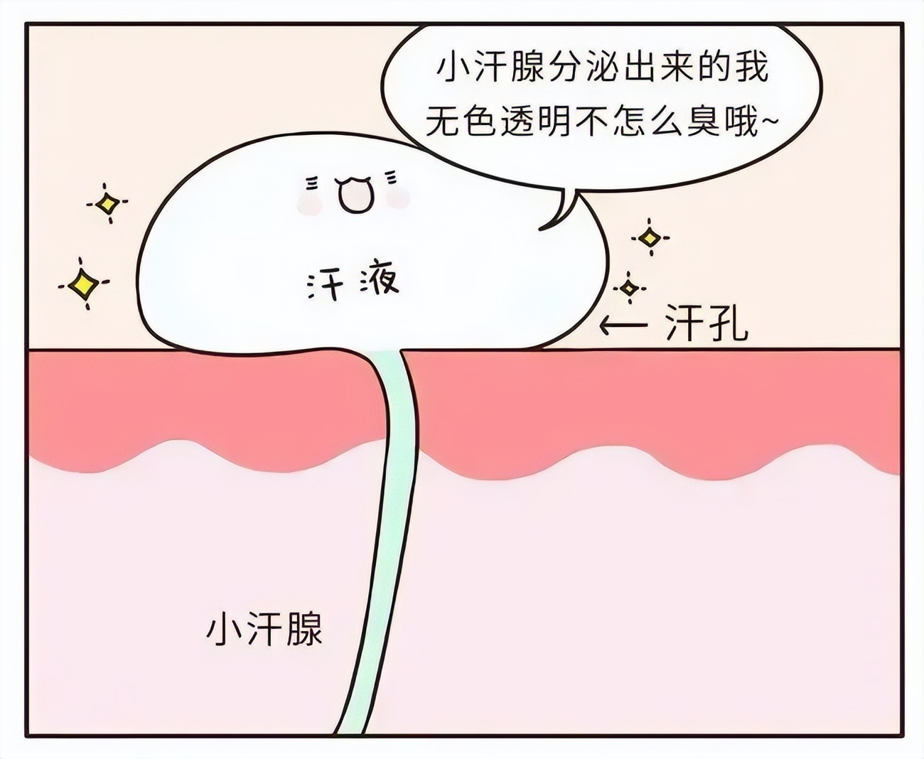不爱出汗是一种病吗,不爱流汗怎么调理
