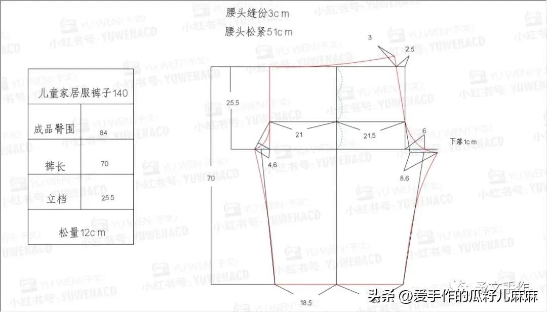儿童家居服裁剪纸样,儿童家居服裁剪图大全集