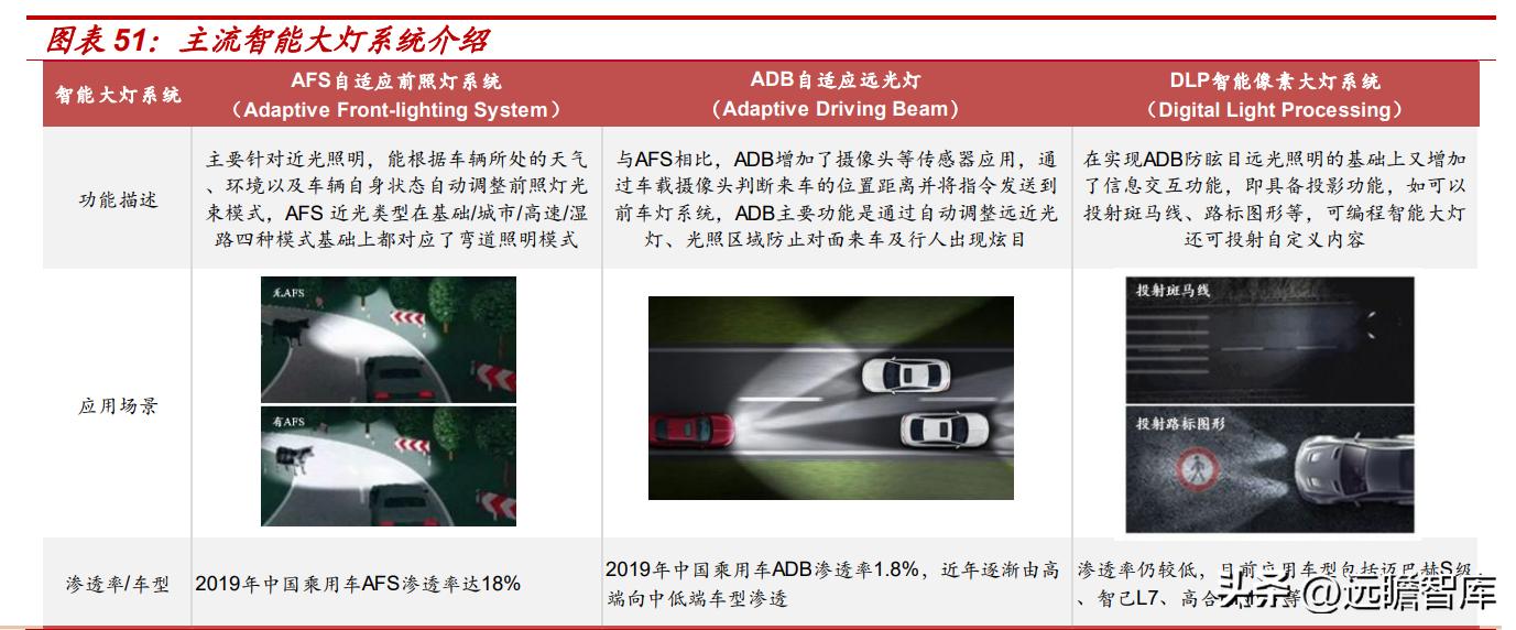 深耕光学光电子产业,深耕成像光学领域让视界更精彩