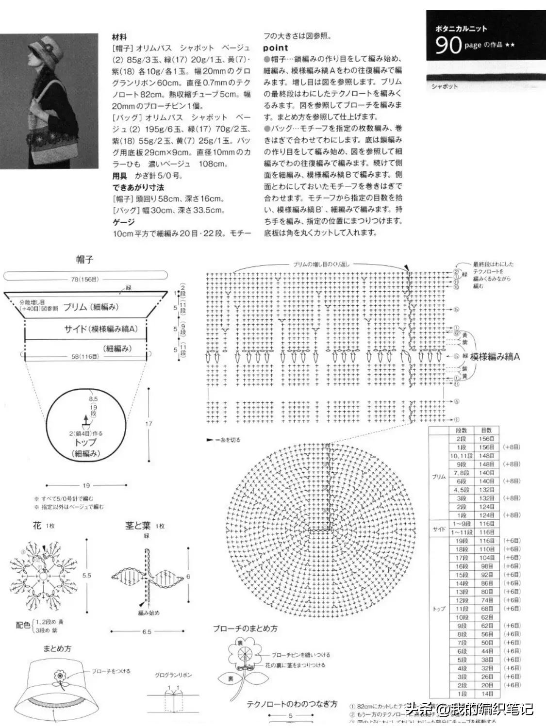 手工棒针编织渔夫帽教程,钩针入门教程编织帽男女款