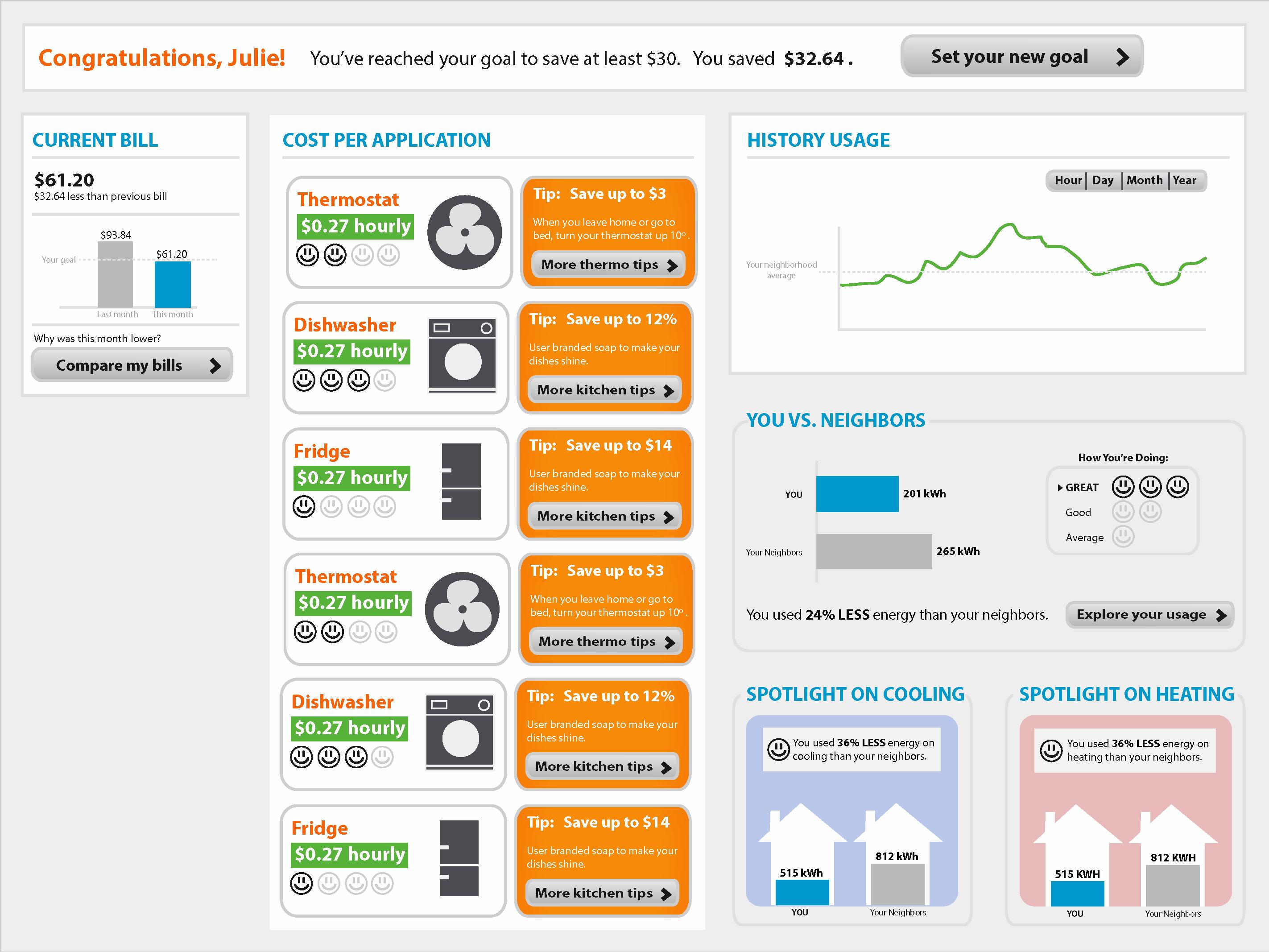 向忠宏：中国家庭能源管理系统这步大棋该如何下?