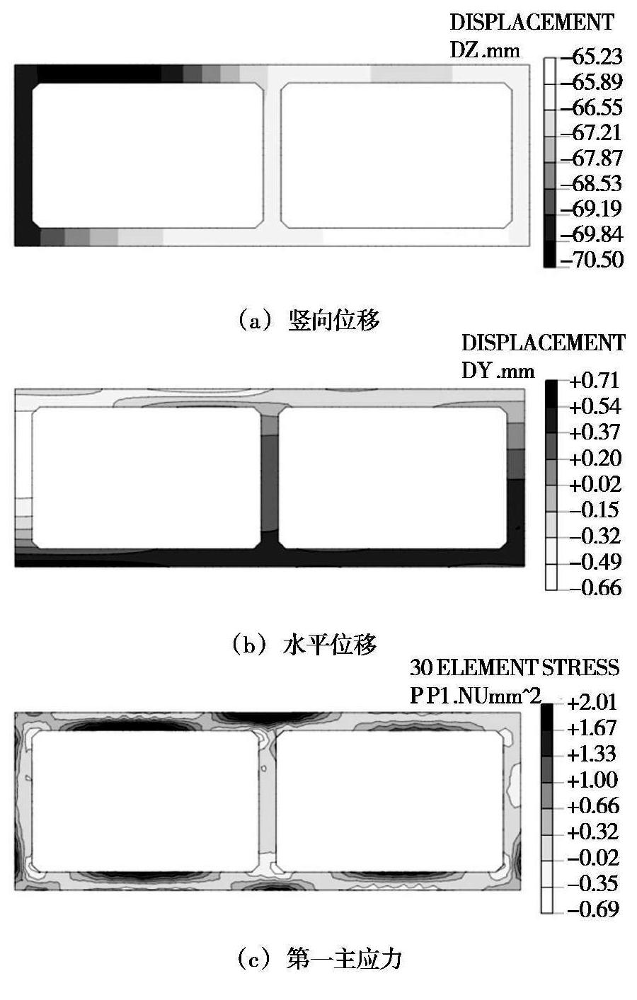 双孔箱涵收缩缝施工,箱涵结构受力不满足如何加固
