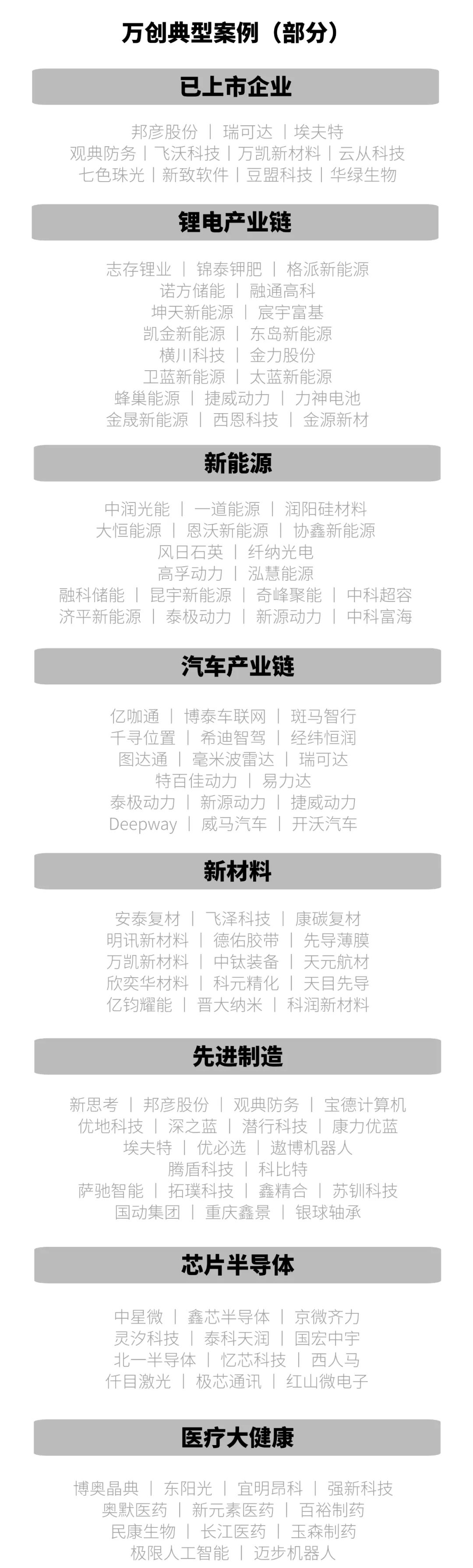 坤天新能源科技有限公司融资情况,坤天新能源怎么样