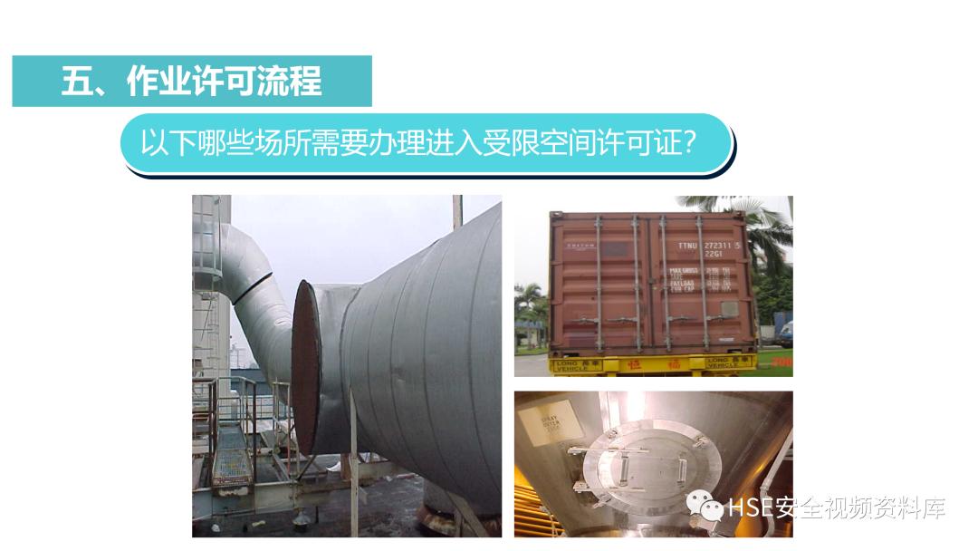 PPT|【课件】进入有限空间作业流程培训