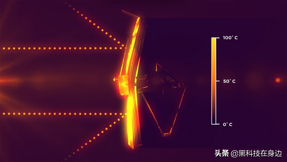 25年100亿打造的韦伯望远镜,韦伯望远镜人类工业皇冠上的明珠