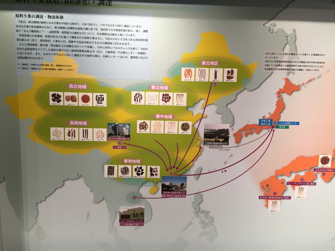 日本企业收购中国百年中医药企业,日本汉方药收购中国百年药企