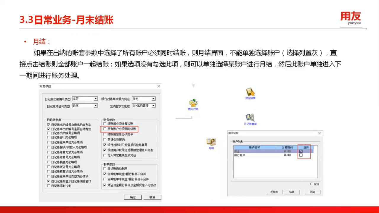 鐢ㄥ弸u8璐㈠姟杞欢鍏嶈垂鍩硅瑙嗛鏁欑▼,鐢ㄥ弸u8鏀垮姟璐㈠姟鍏ㄥ鏁欑▼瑙嗛