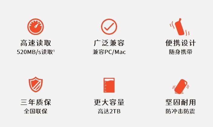 移动硬盘是机械和固态哪个好一点,移动硬盘和固态移动硬盘怎么选