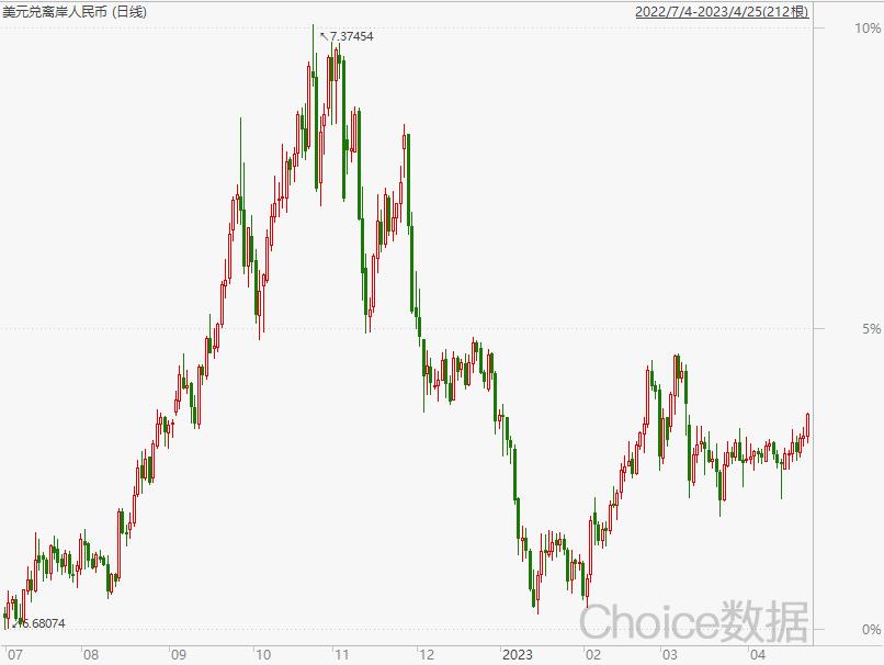 突发消息对股市大跌的影响,恒指大跌最新分析