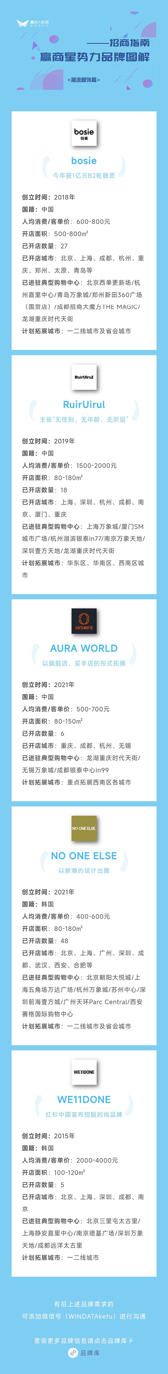 年轻潮流服饰品牌,十大轻奢潮流服装品牌