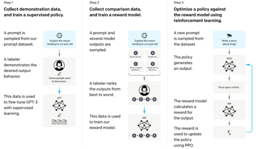 nlp能干到多大,nlp可以干什么岗位